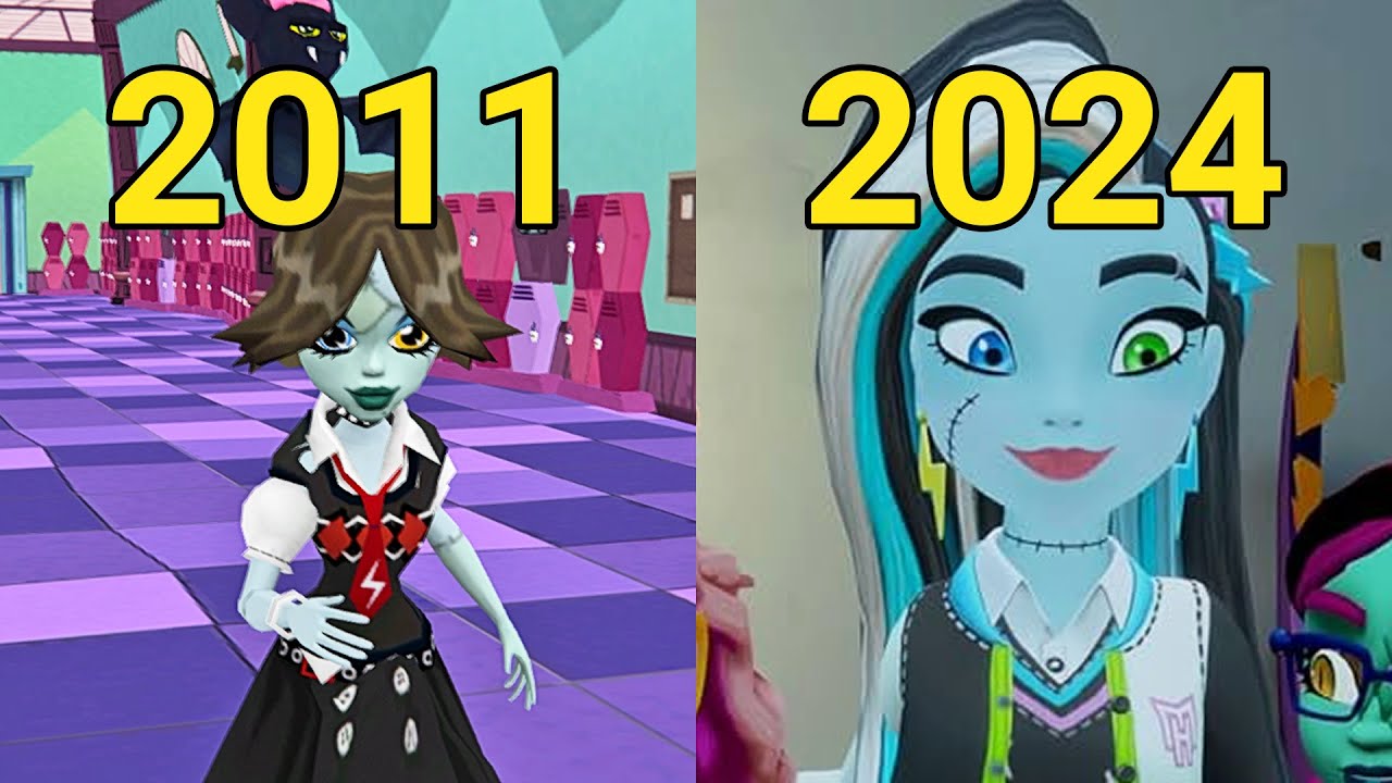 Эволюция игр Monster High (2011-2024)