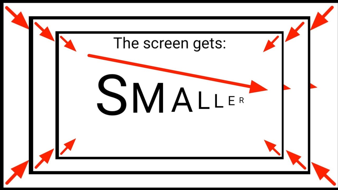 The screen will get smaller every 5 seconds 😱