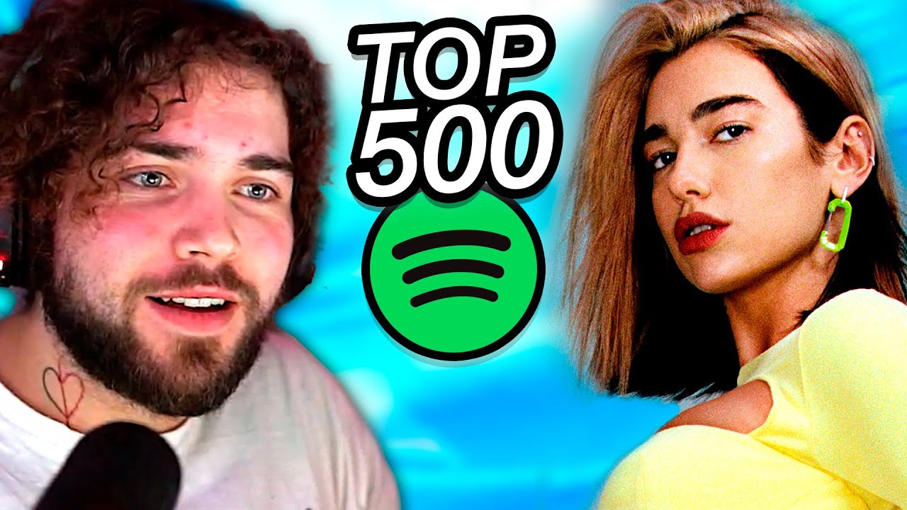Reagindo ao Top 500 Músicas do Spotify 2023
