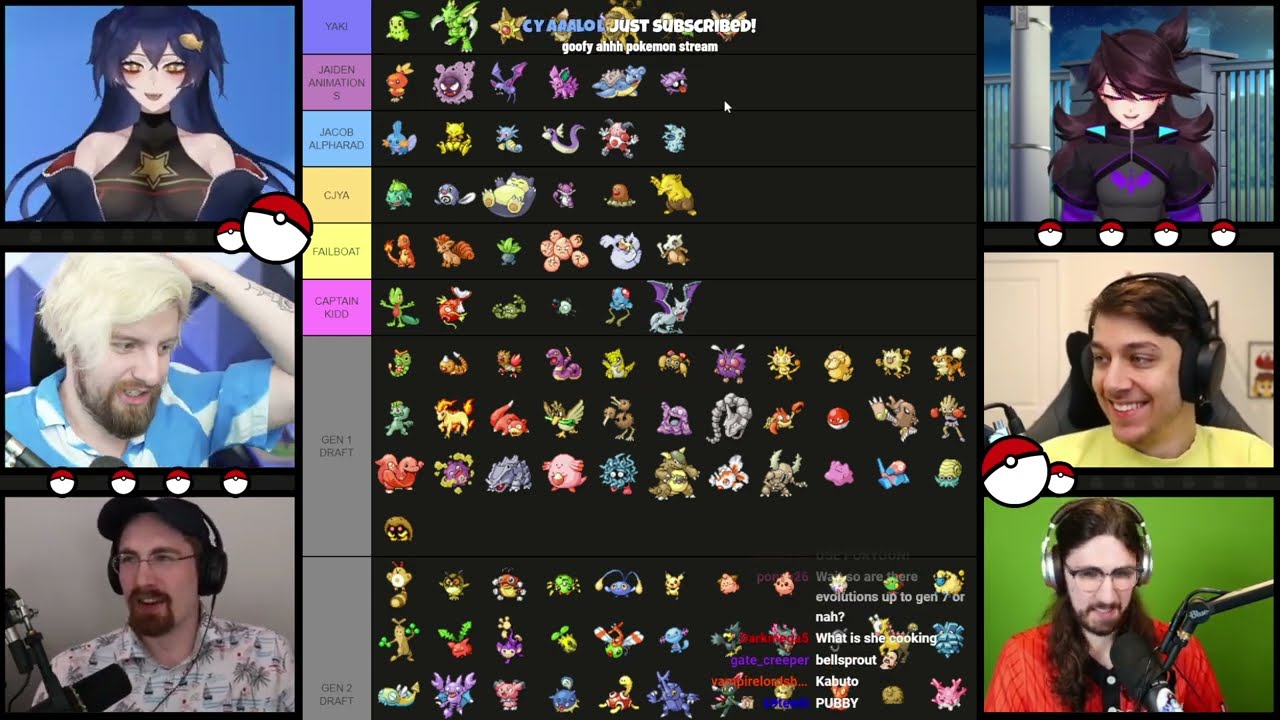 6 Streamers DRAFT Pokémon for a Nuzlocke Race
