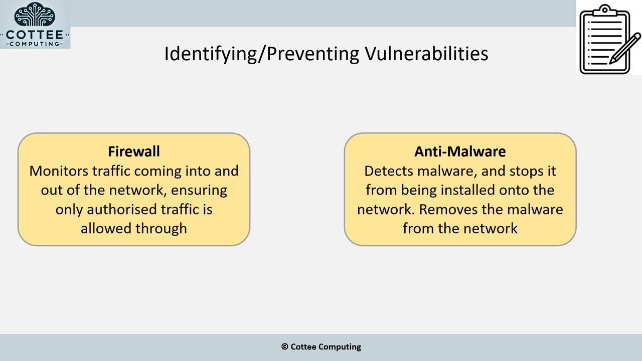 OCR GCSE Computer Science 1.4 Network Security