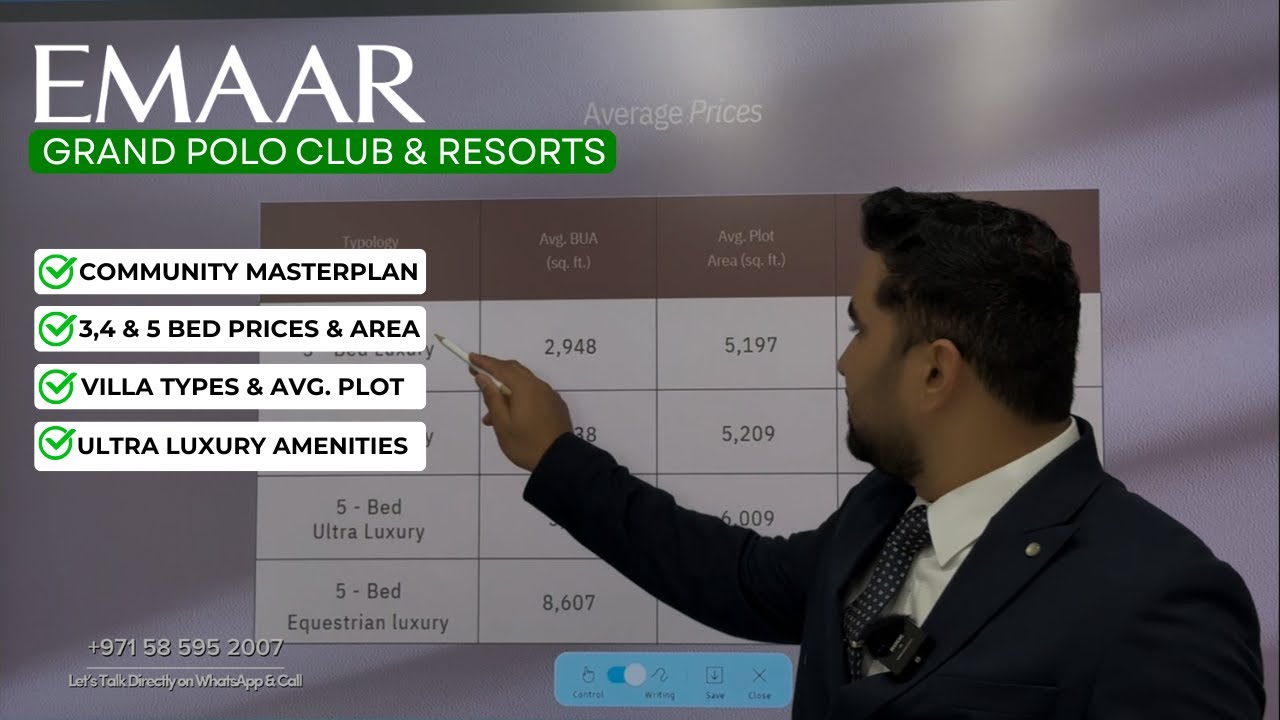 Emaar Grand Polo Club & Resorts Villas Dubai | Full Community Masterplan, Pricing & Amenities