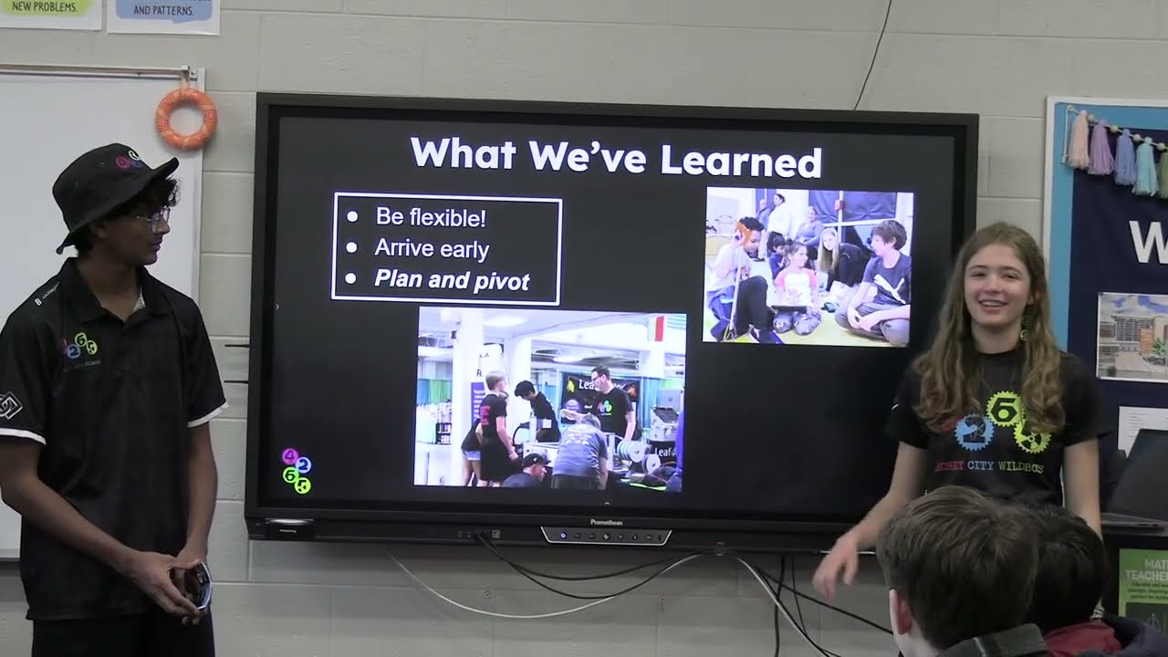 Successful Outreach Strategies for FRC by Team 4265