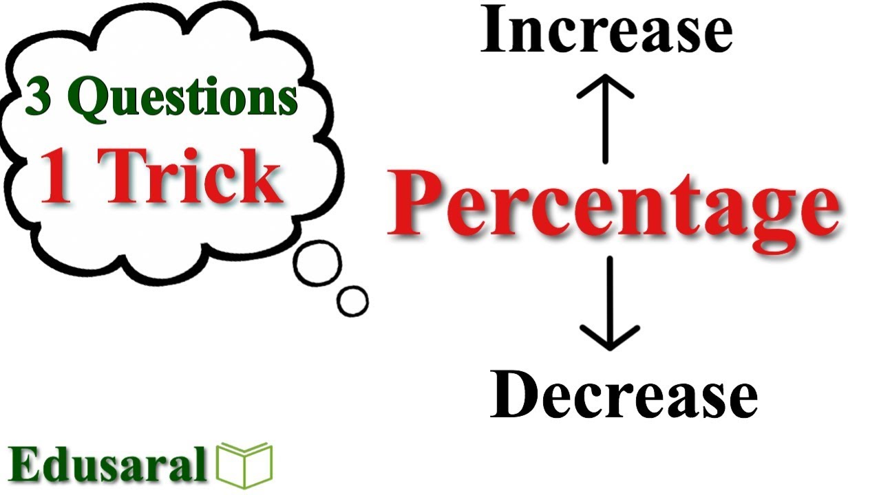 Percentage Change 2018 | Fast Percentage Calculations | Algebra/GMAT/CAT | Edusaral