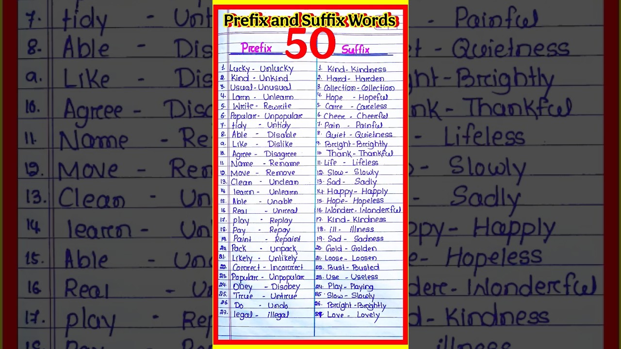 50 Suffix and Prefix word in english l 50 Prefix Word l 50 Suffix Words in English