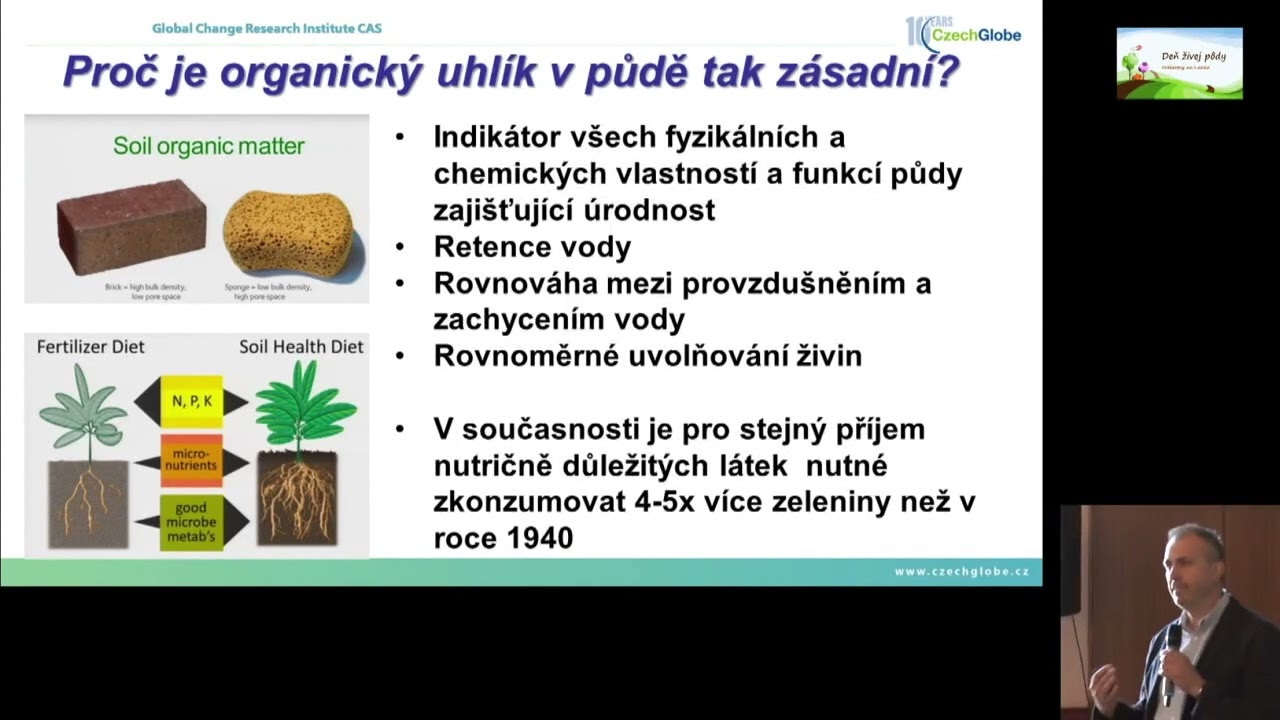 2  - Karel Klem prednáška - Deň živej pôdy 2022
