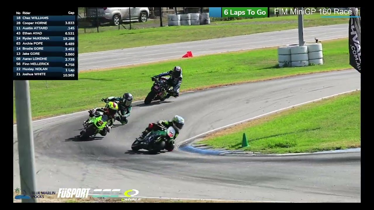 Round 2 - FIM MiniGP Australia 160cc - Race 1