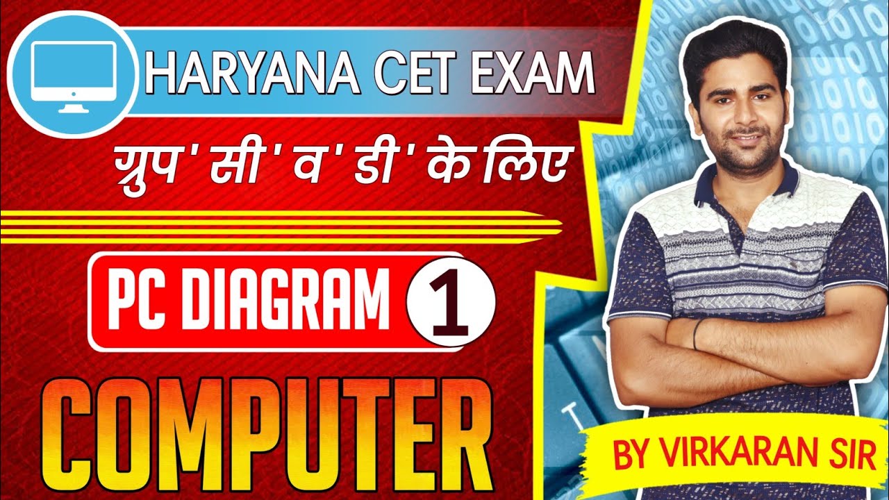 Architecture of Computer || Class 01  Diagram of Pc || By virkaran Sir