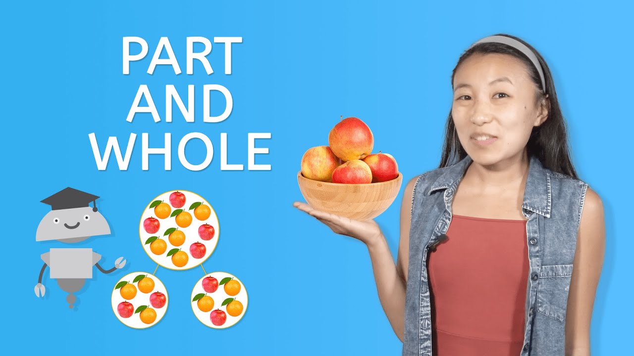 Part and Whole - Beginning Math for Kids!