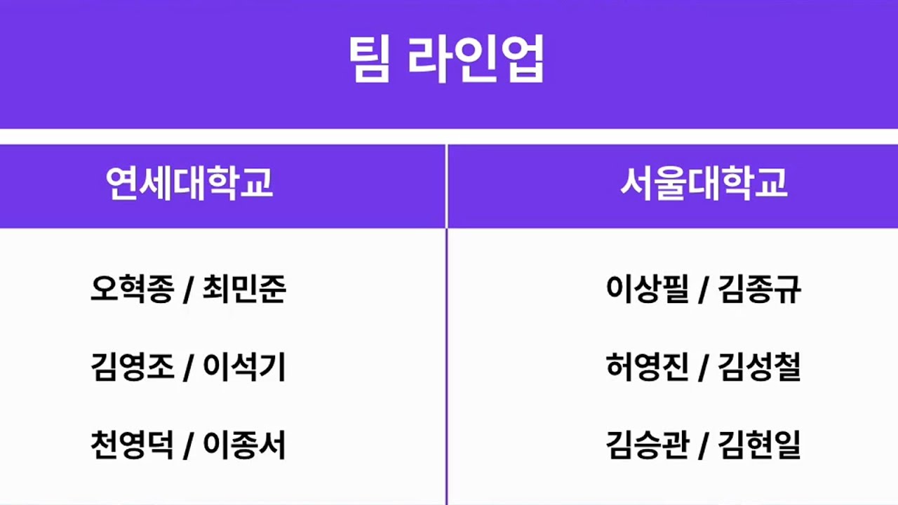 연세대 VS 서울대 준결승 [오혁종 /최민준 VS 이상필 / 김종규]