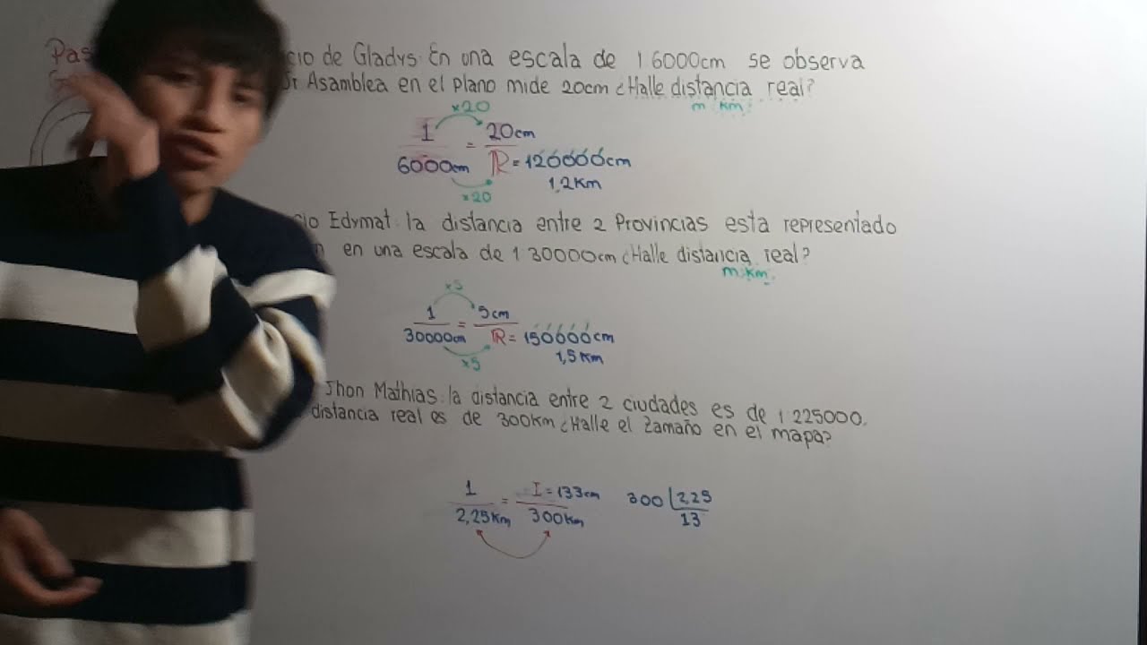 Ejercicios de escala y mapas