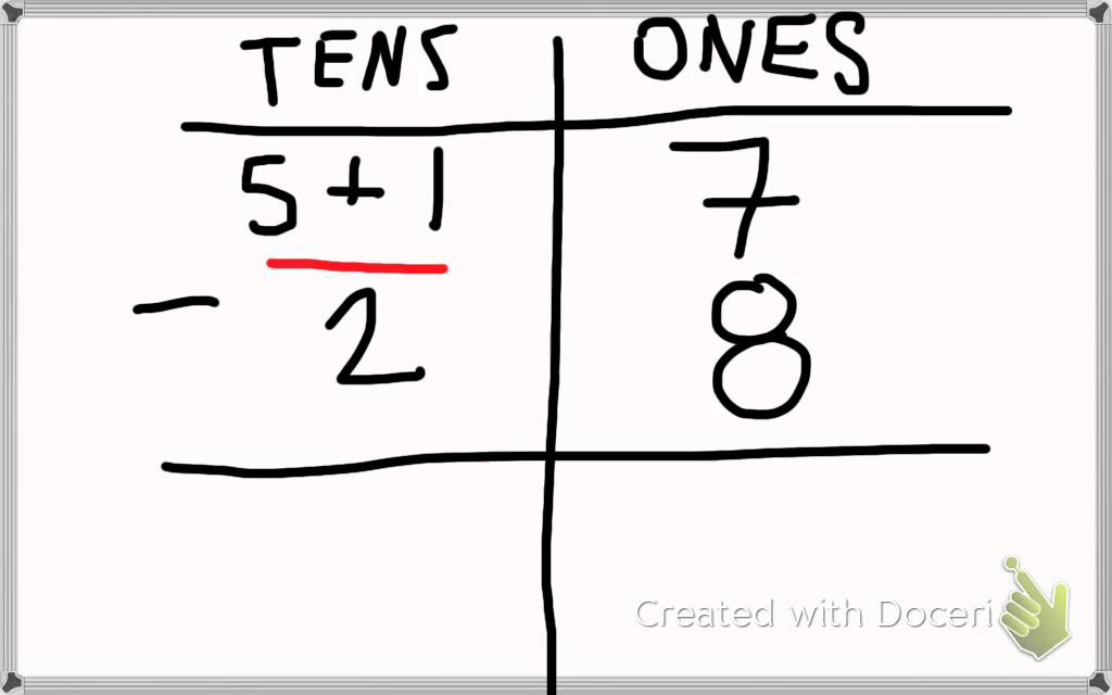 Common Core Subtraction