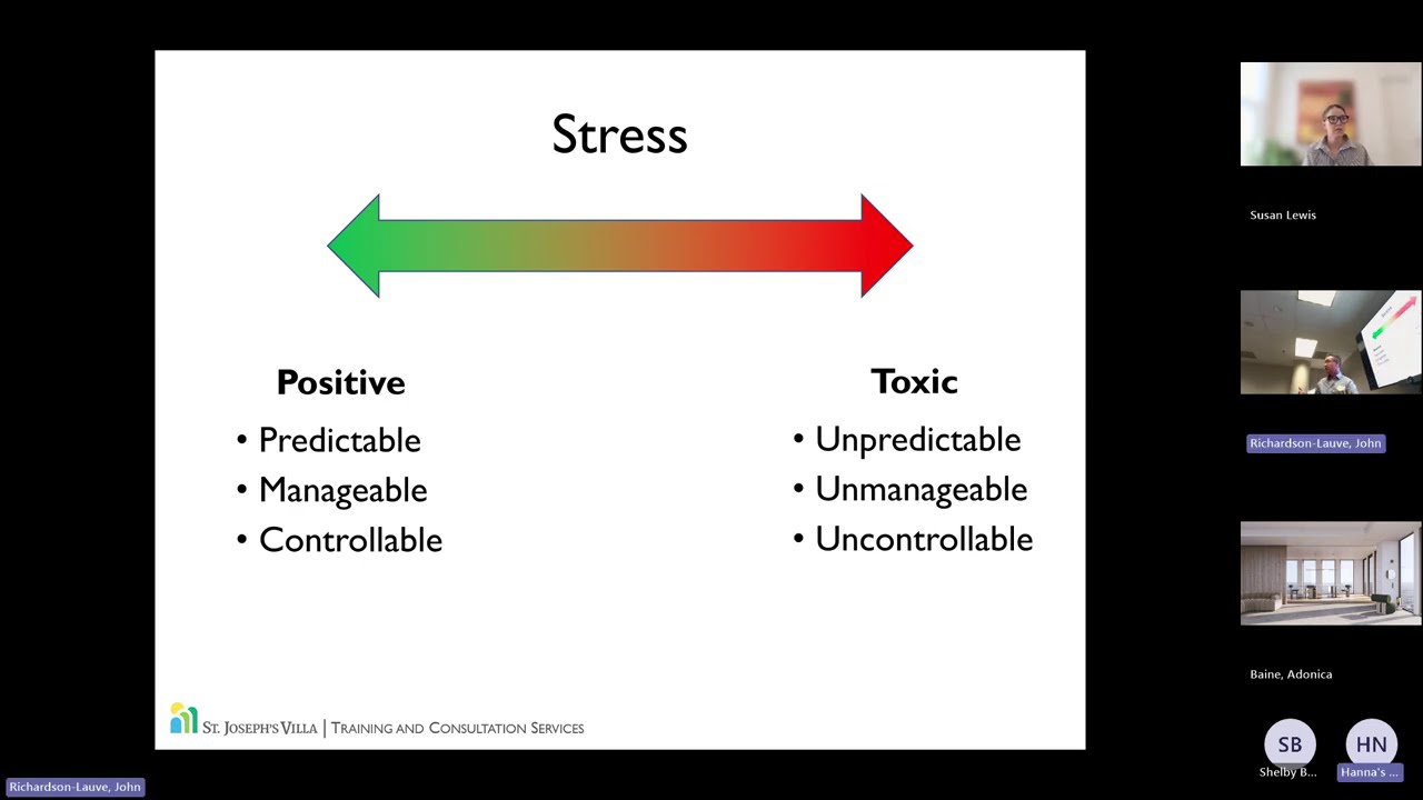 Trauma-Informed Care Training | Part 1