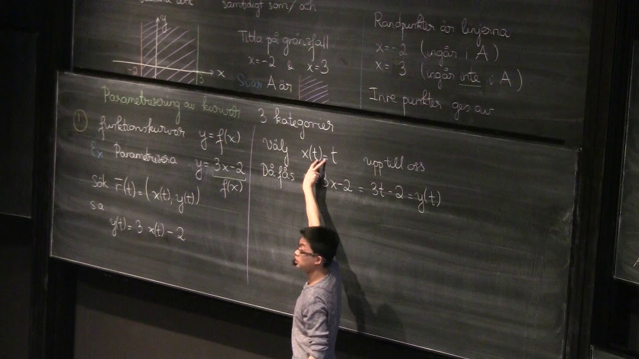 Ö2(2) Parametrisering av kurvor del 1