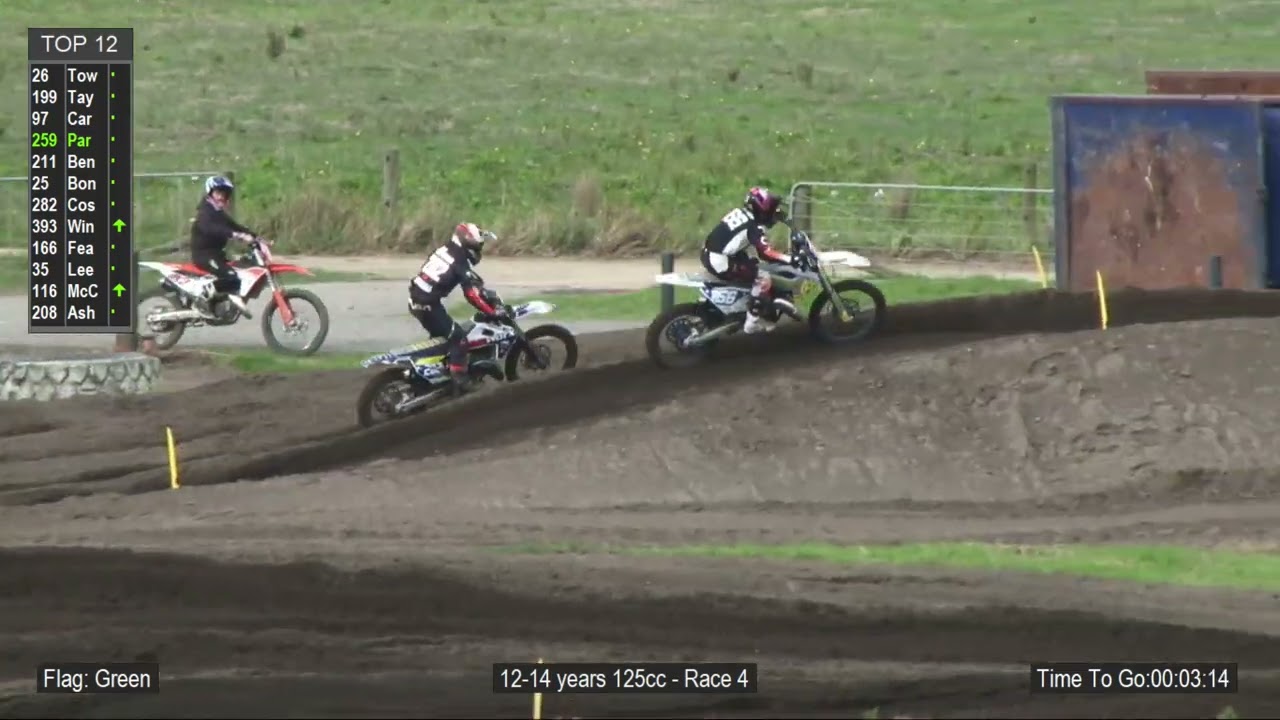 JuniorMX 2024 12 14 125 R4