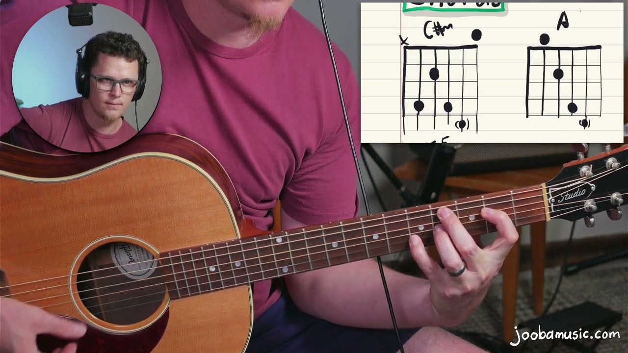 Crash Into Me Guitar Tutorial // Dave Mathews Band