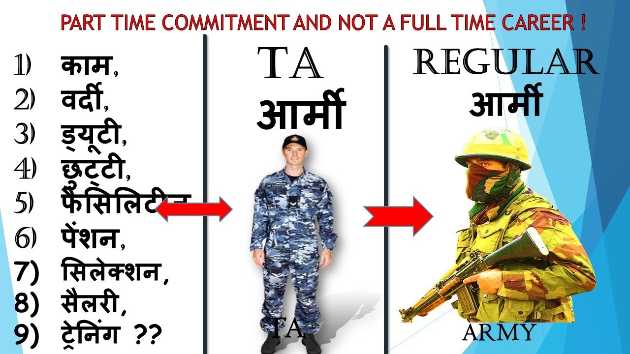 TA army kya hoti hai, salary || territorial army ki duty kya hoti hai | ta army ka kaam kya hota hai