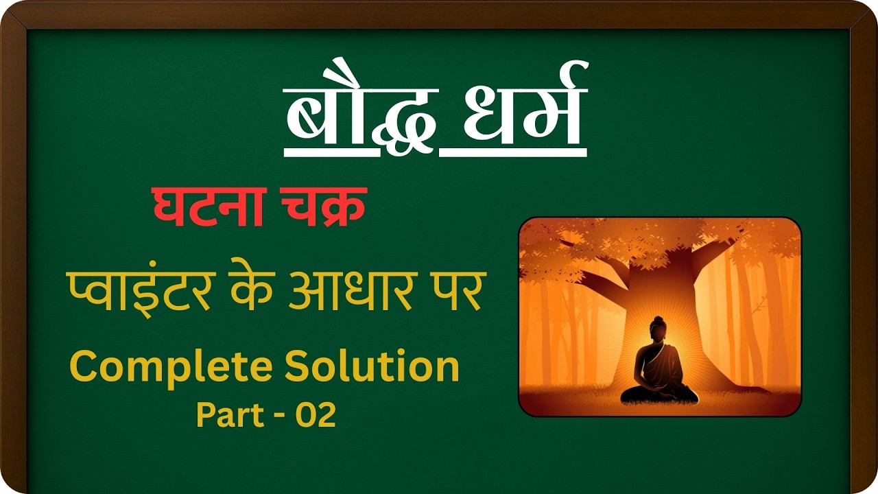 Buddhism One Liner GK | बौद्ध धर्म के सभी महत्वपूर्ण पॉइंटर