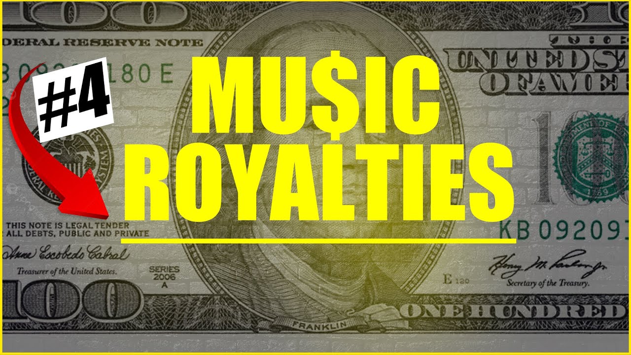 Music Royalties Explanation  Part 4 - Lyric and Print Royalties with Bobby Borg