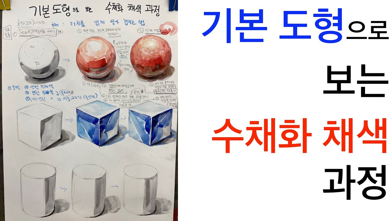 수채화 개념원리 1탄- 기본도형을 통해 보는 채색의 과정