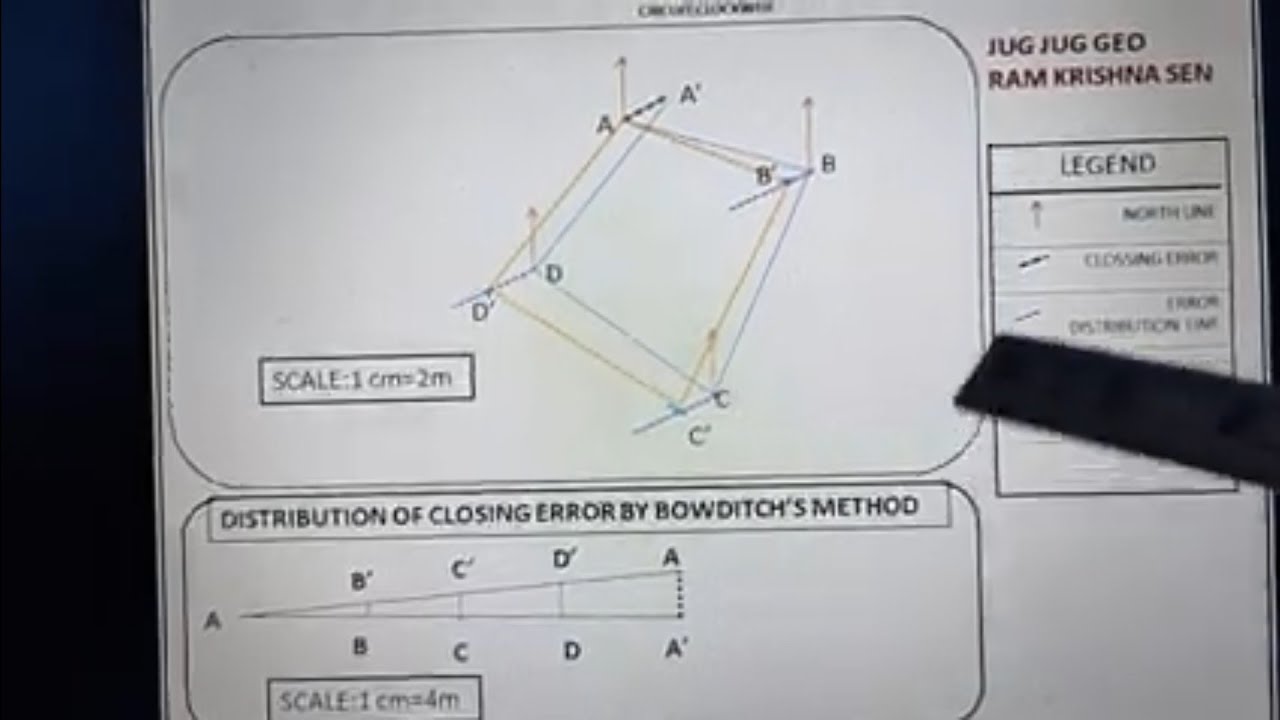 Traverse Survey by Prismatic Compass practical /prissmatic compass surveying