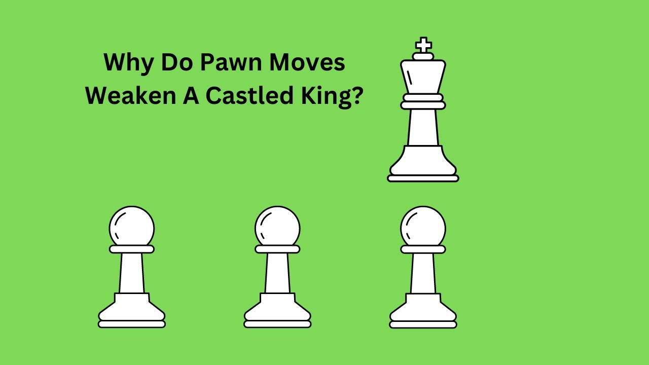 Why Do Pawn Moves Weaken A Castled King