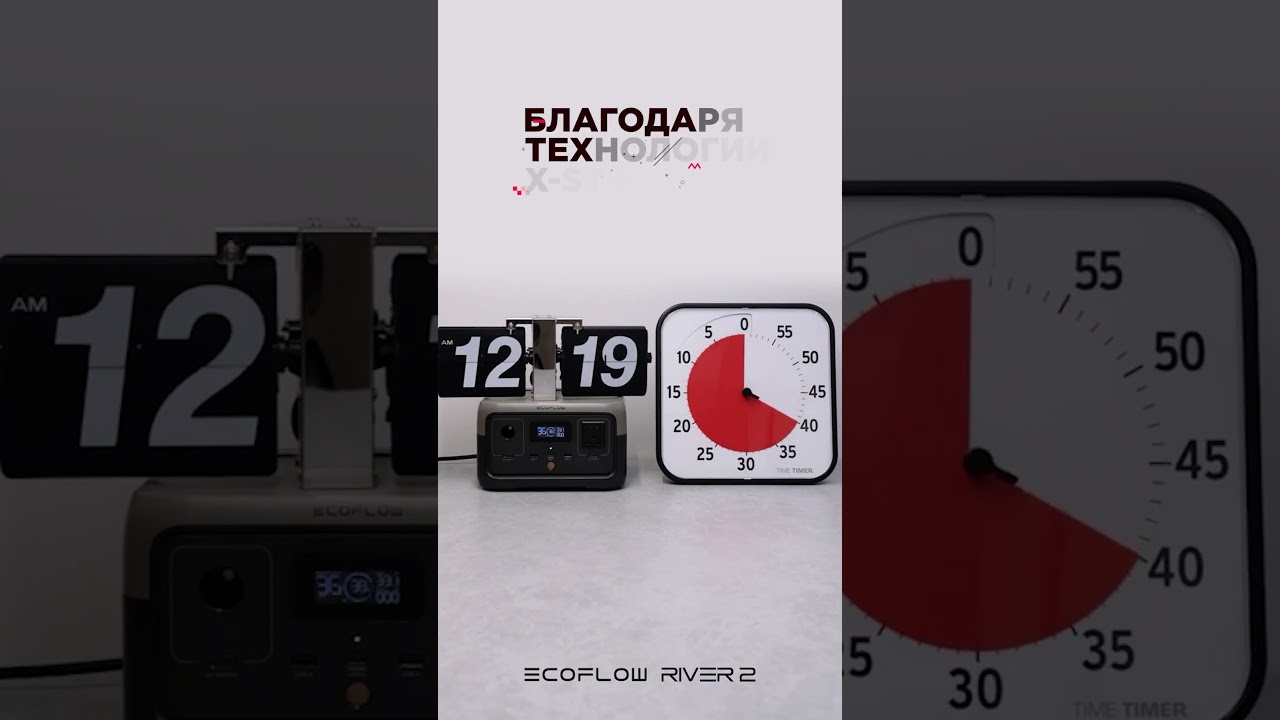 🔋 ⚡ Самая быстрая зарядка среди всех! Зарядная станция Ecoflow River 2 #ecoflow #river2