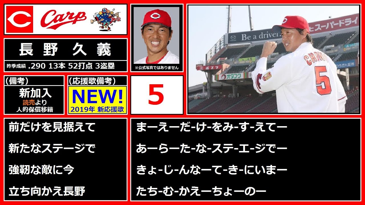 【2019応援歌】広島東洋カープ 全選手応援歌ガイド 開幕版