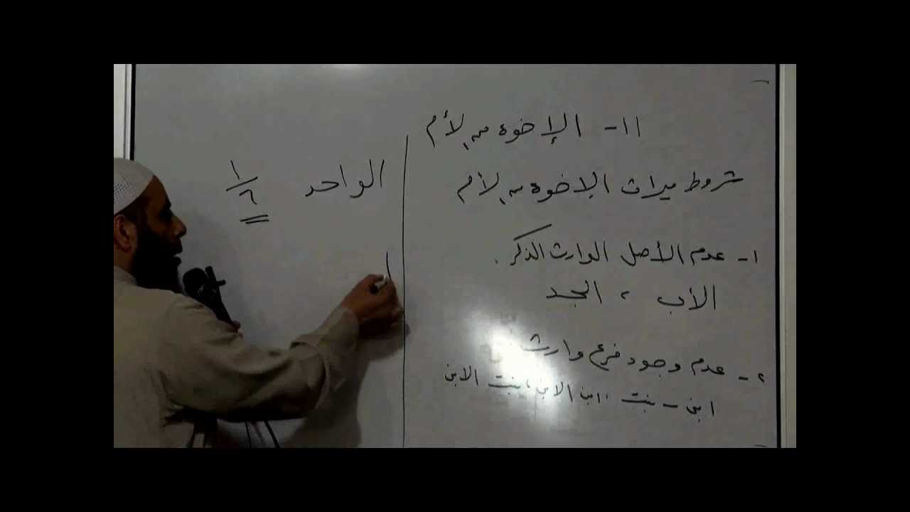 22ميراث الإخوة من الأم-المواريث-العدة شرح العمدة.wmv