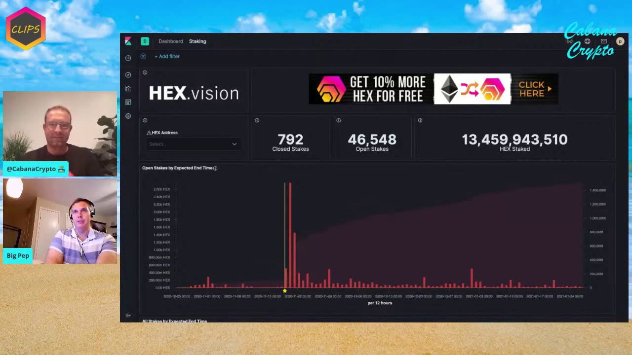 Big Pep on how to generate a passive income stream with HEX!