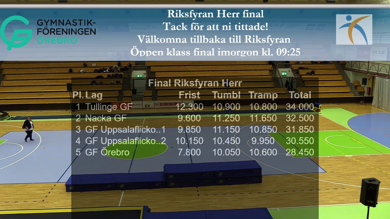Riksfyran Herr final Örebro