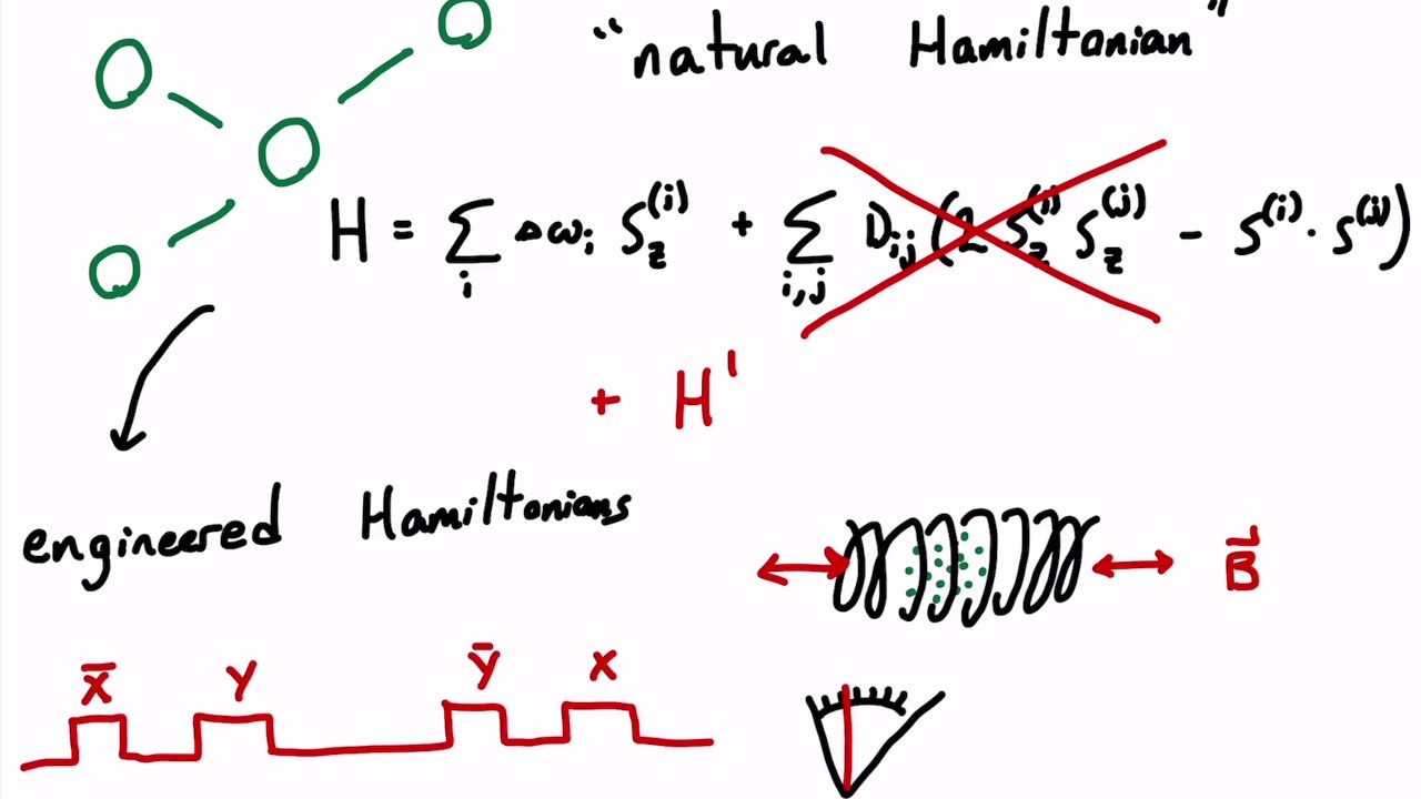 Hamiltonian Engineering for Quantum Systems with Reinforcement Learning