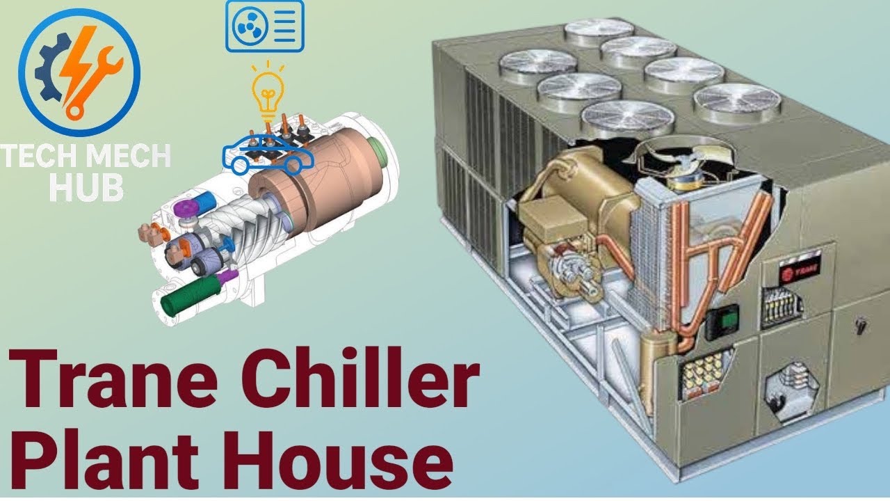 Trane RTAC 240 Chiller Plant | Working & Overview
