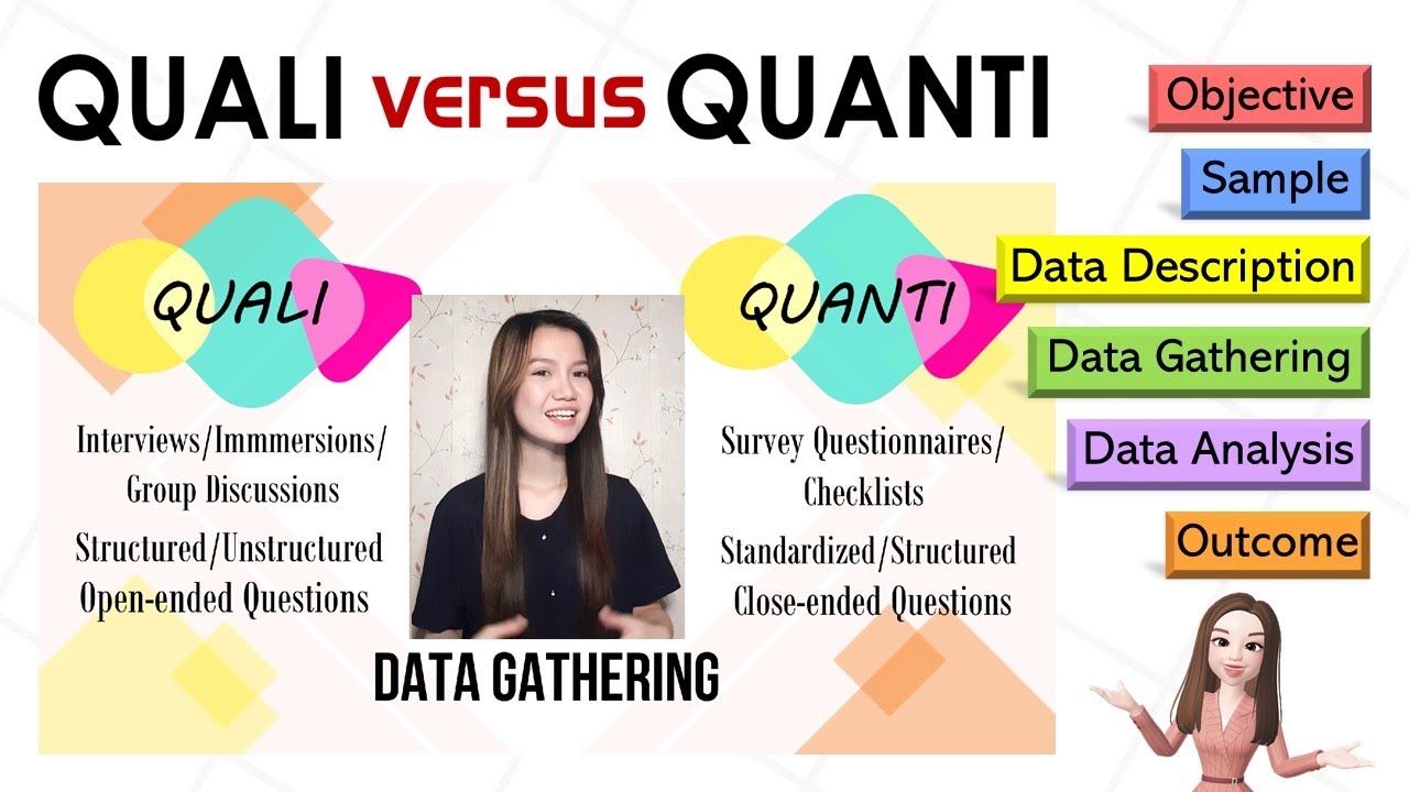 ПРАКТИЧЕСКОЕ ИССЛЕДОВАНИЕ 1 – Качественные и количественные исследования – EP.5 (Упрощенное иссле...