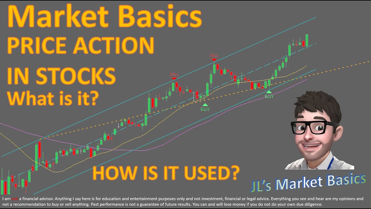 Price Action Basic in the stock market plus example SOFI stock trade