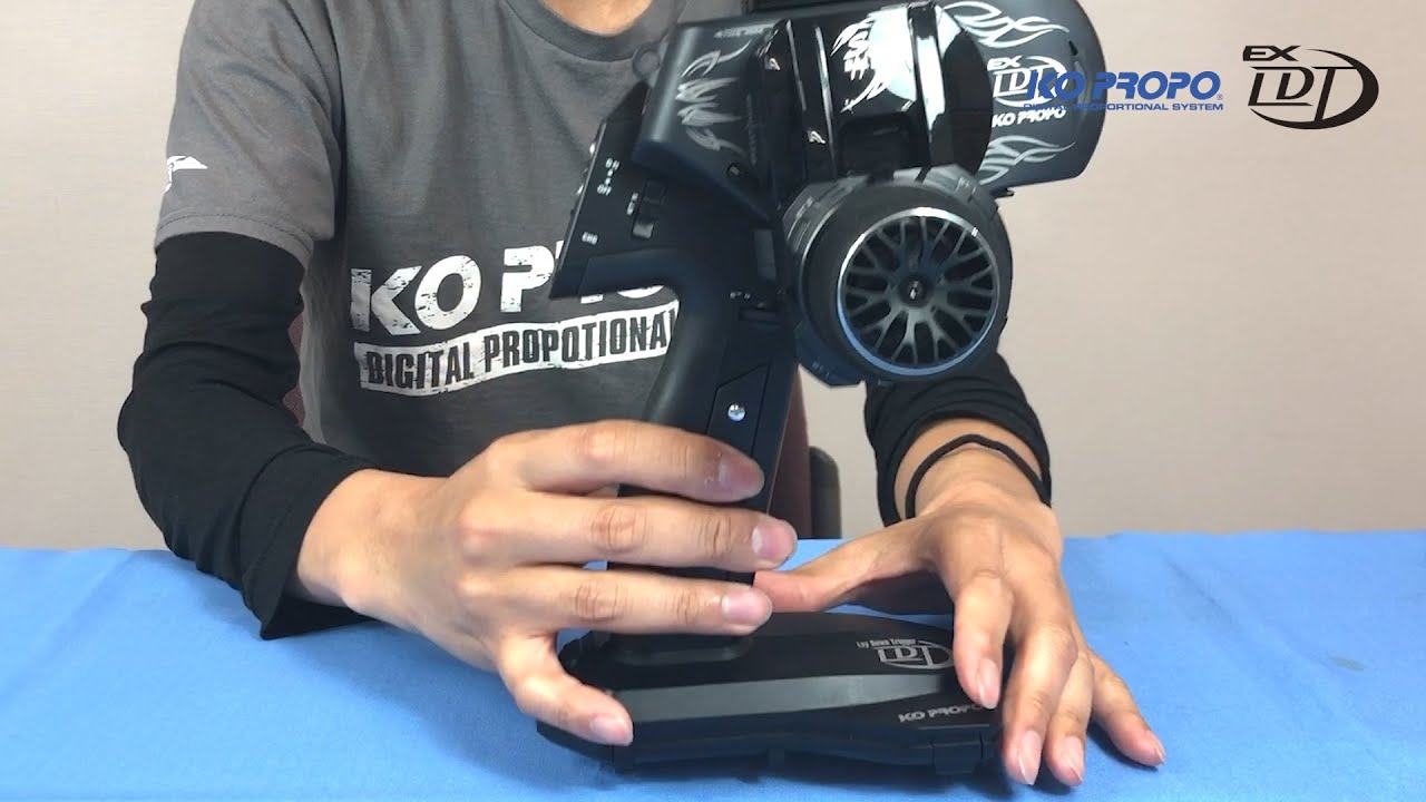 LDT explanation with English text part2