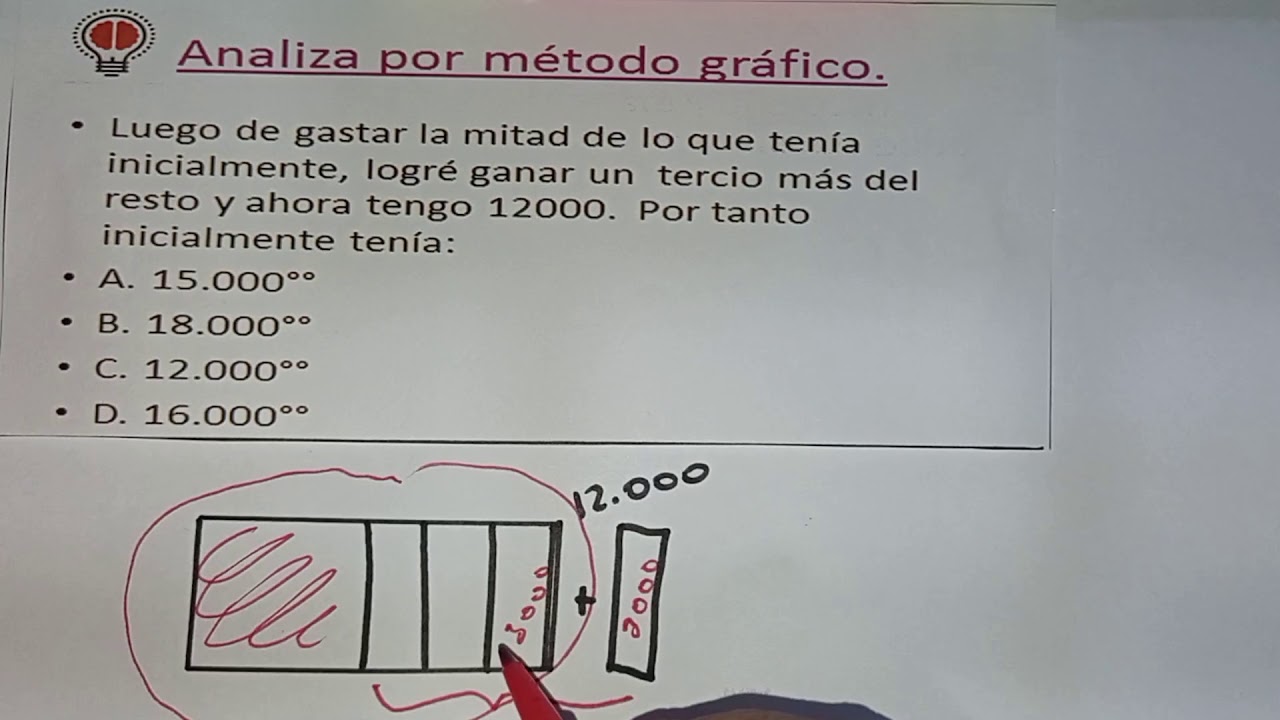 Aptitud Matemática - Método Gráfico. Fraccionarios.