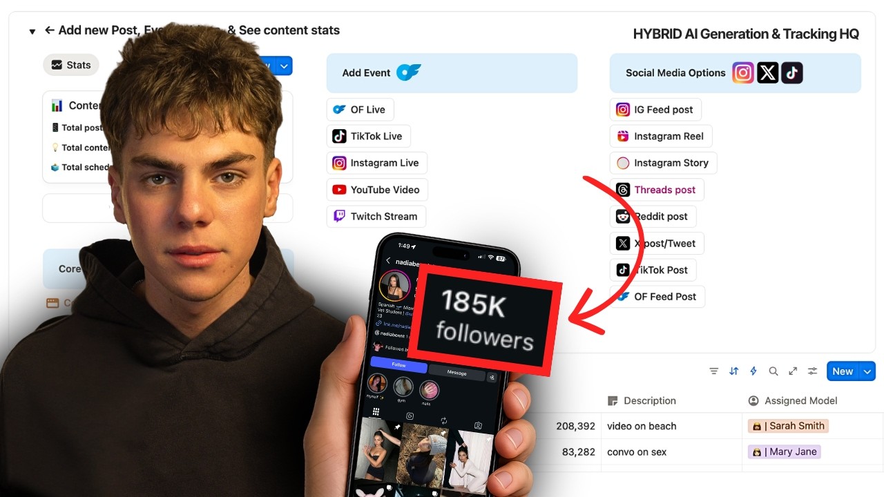 This NEW Instagram Strategy is Breaking OFM (Hybrid AI OFM)