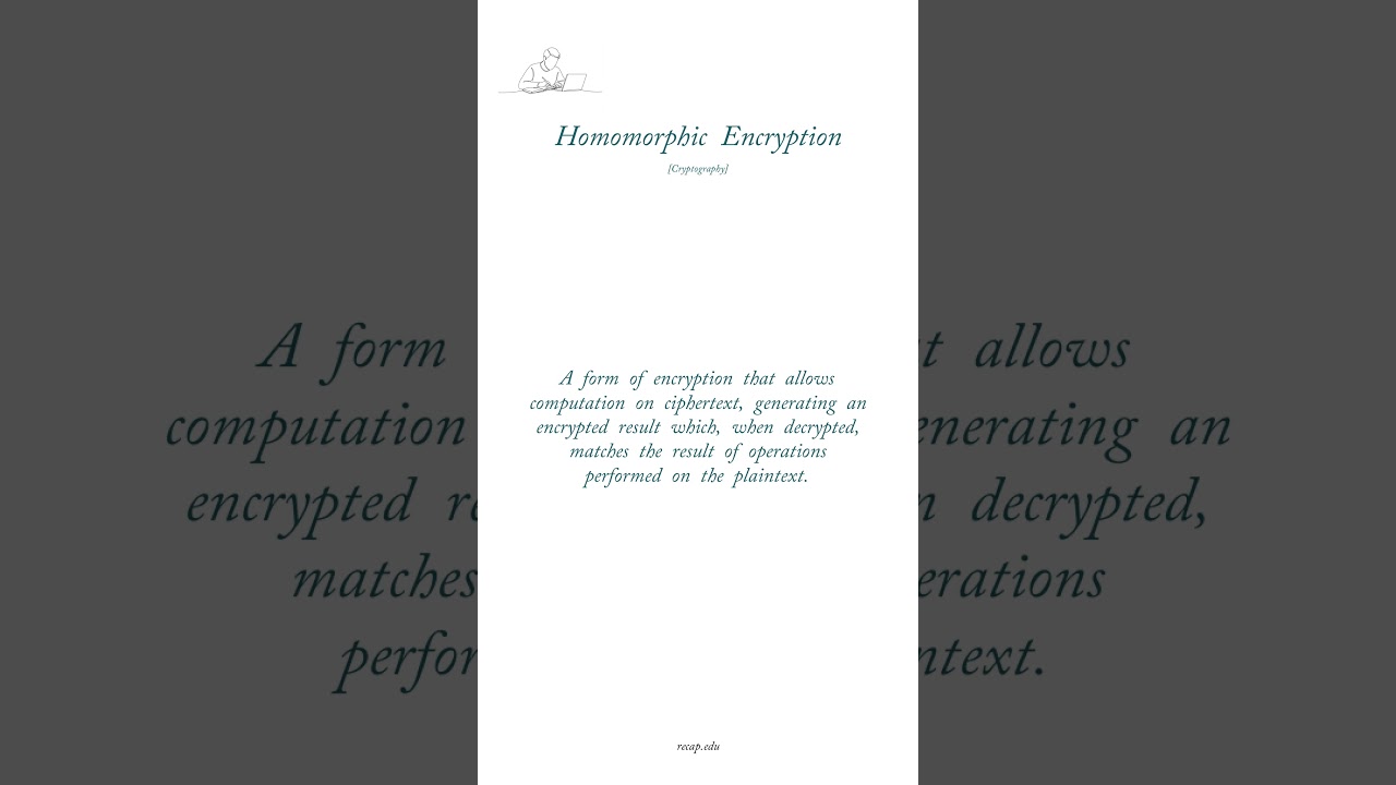 Homomorphic Encryption