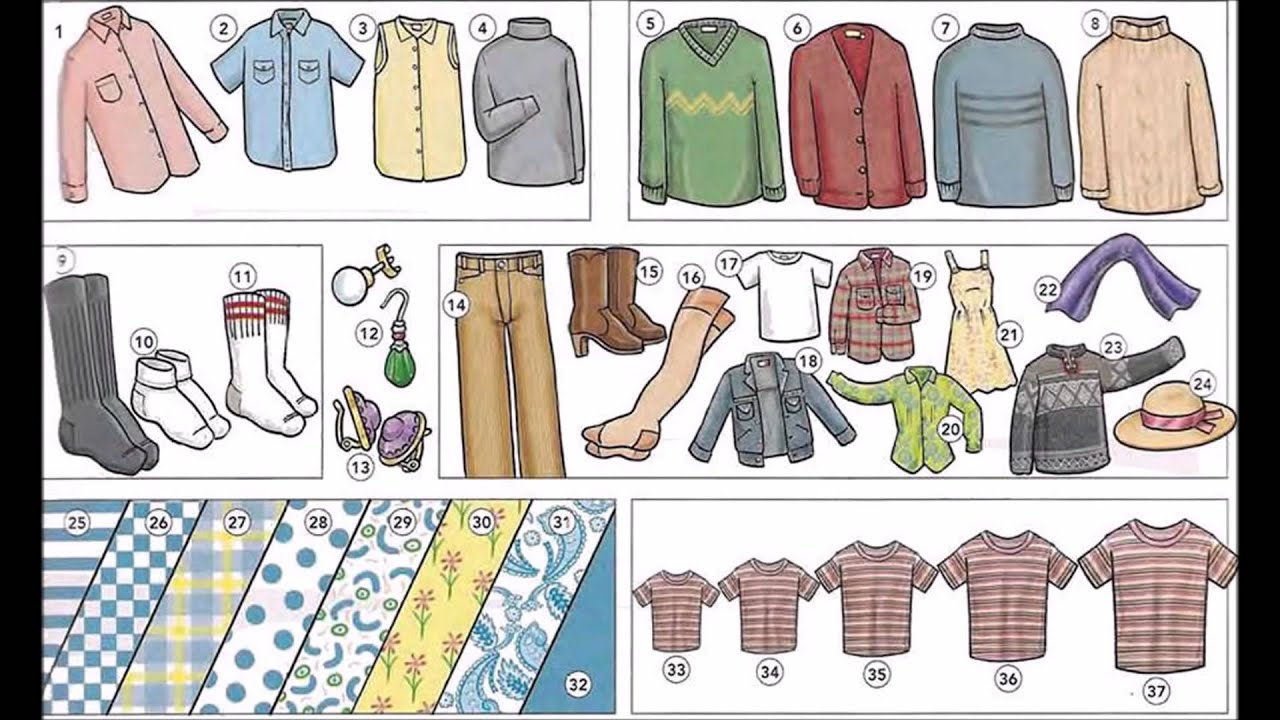Describing clothing patterns material video