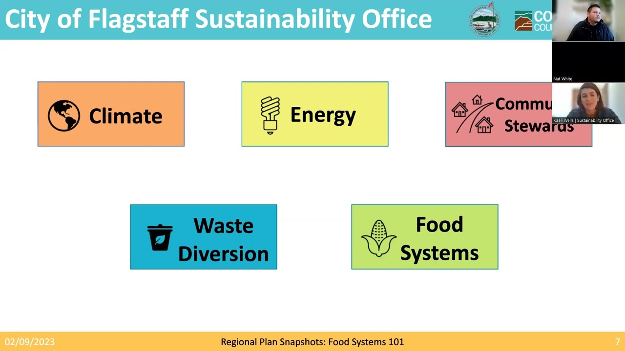 Food Systems Snapshot Webinar