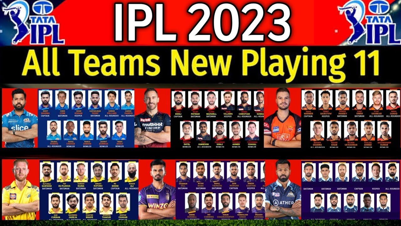 IPL 2023 - Составы всех 10 команд | Составы всех команд IPL 2023 | Составы всех команд IPL 2023 |