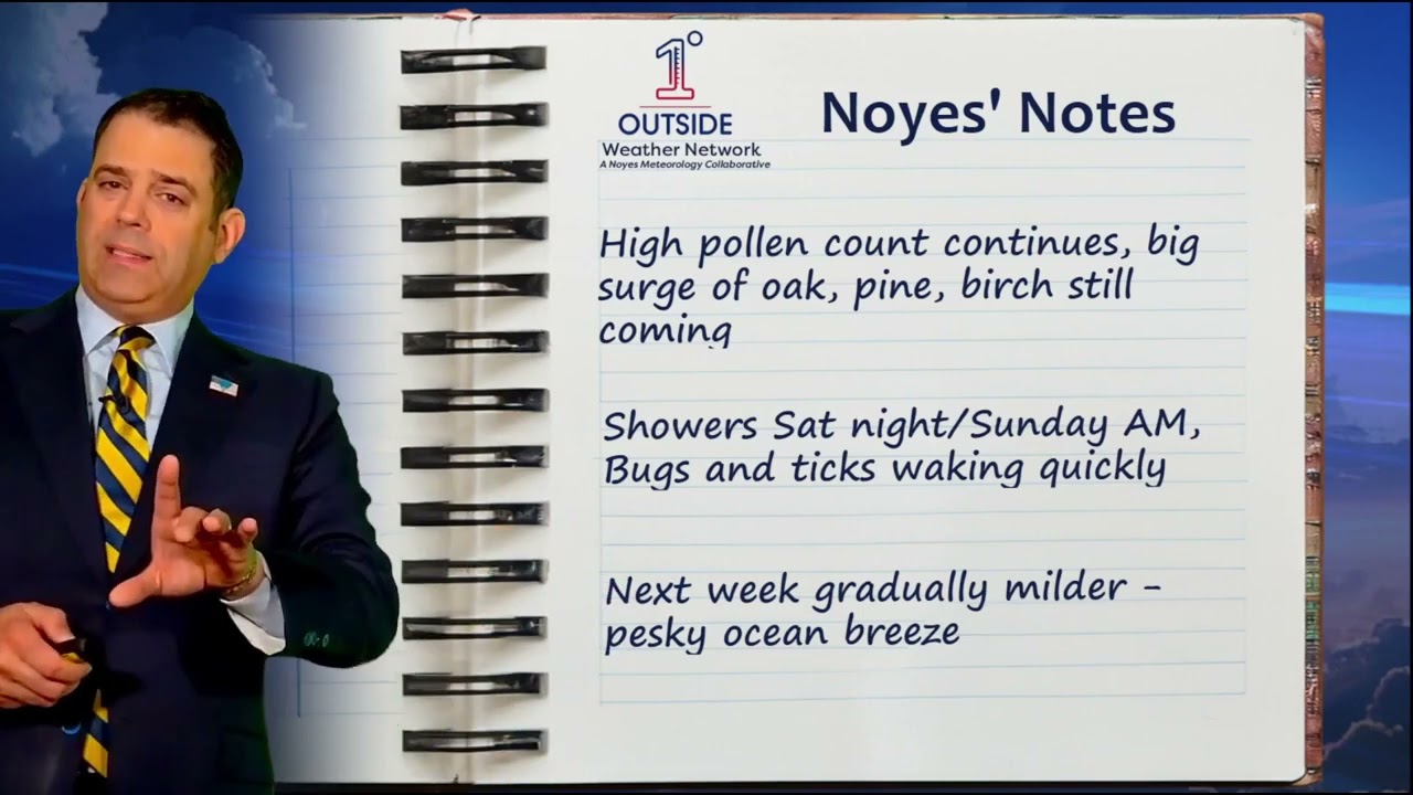 1°Outside Today: Give It To Me Straight - With Noyes' Notes!
