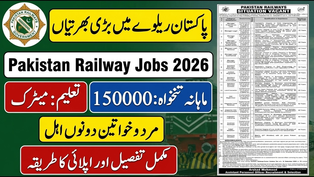 Pakistan Railway Jobs 2026 Online Apply | Pakistan Railway Jobs 2026 | How to Apply Online