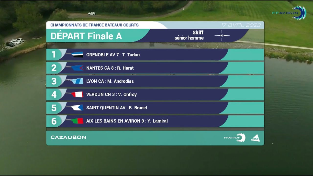 Cazaubon 2022 - Finale A Skiff Senior Homme