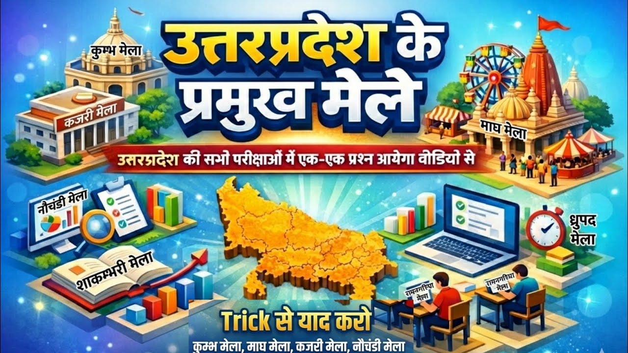 उत्तर प्रदेश के प्रमुख मेले 🔥 | 1–1 प्रश्न पक्का | Trick से याद करो | UP Exam 2026