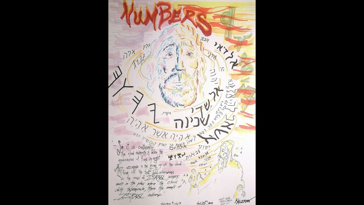 Numbers 9:15-23 (Keeping the Watch of the Lord)