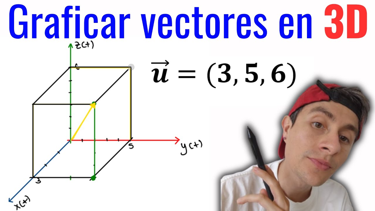 ¿Como graficar vectores en 3 DIMENSIONES? | Algebra lineal