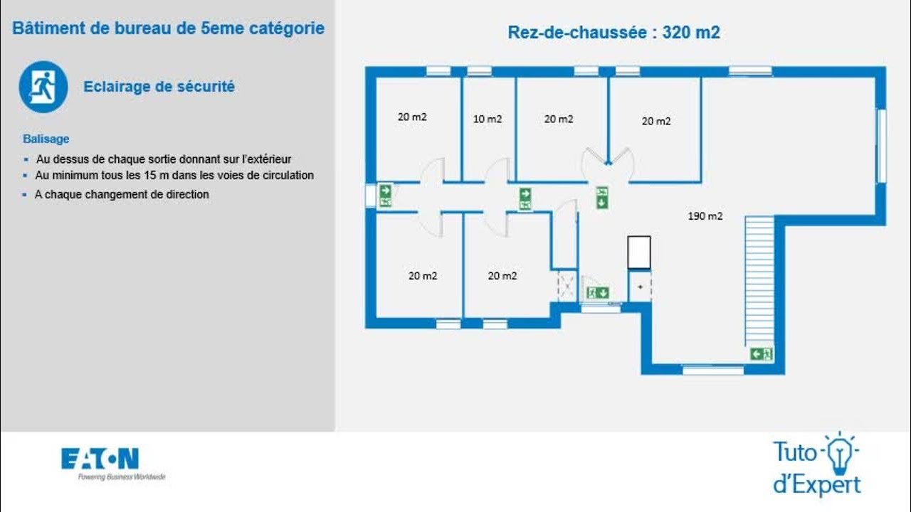 Tuto d'Expert - Comment définir une installation de sécurité pour un établissement de 5ème Catégorie