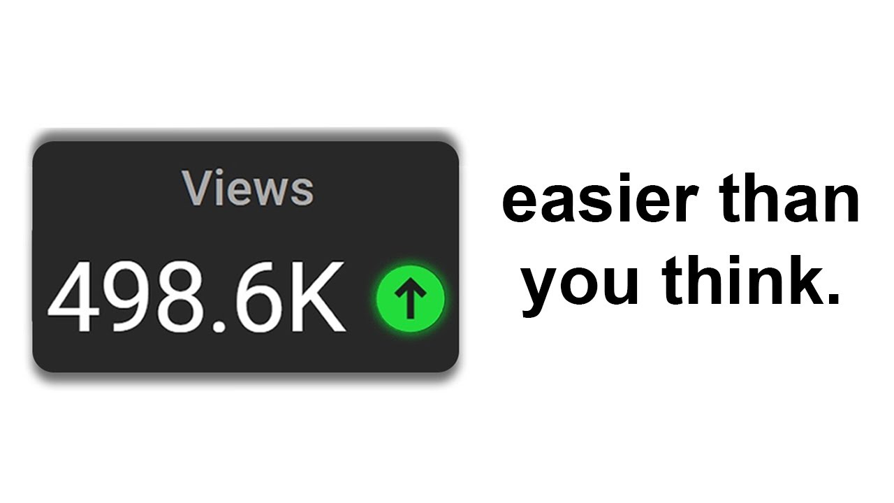 How to Get 50,000 Subscribers Without Trying